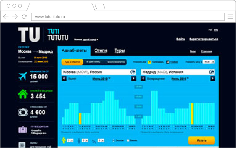 Разработка интернет-портала для путешественников Tutitututu, веб-студия IsWin. 2